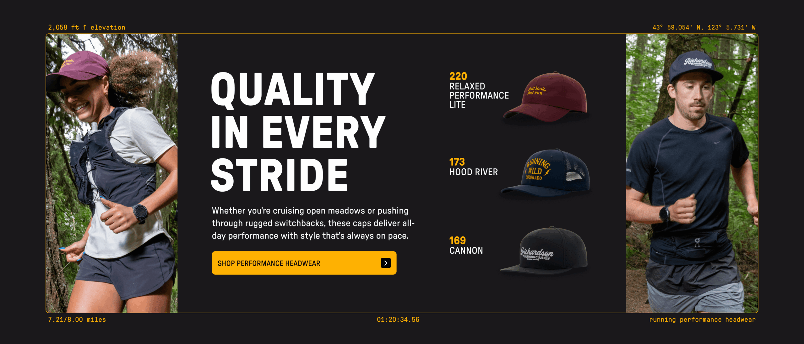 Performance Headwear